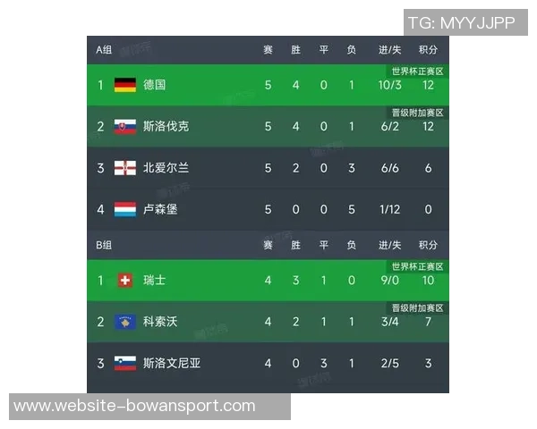 全球挑战赛积分榜更新BLG以62分稳居第一位置引发关注